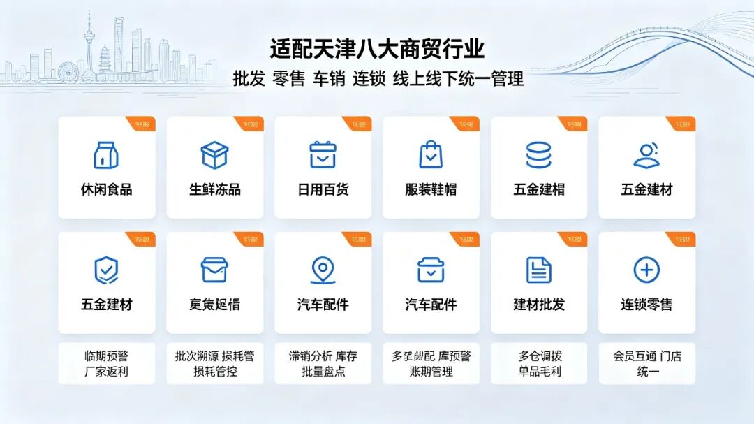 京津冀商贸行业落地方案