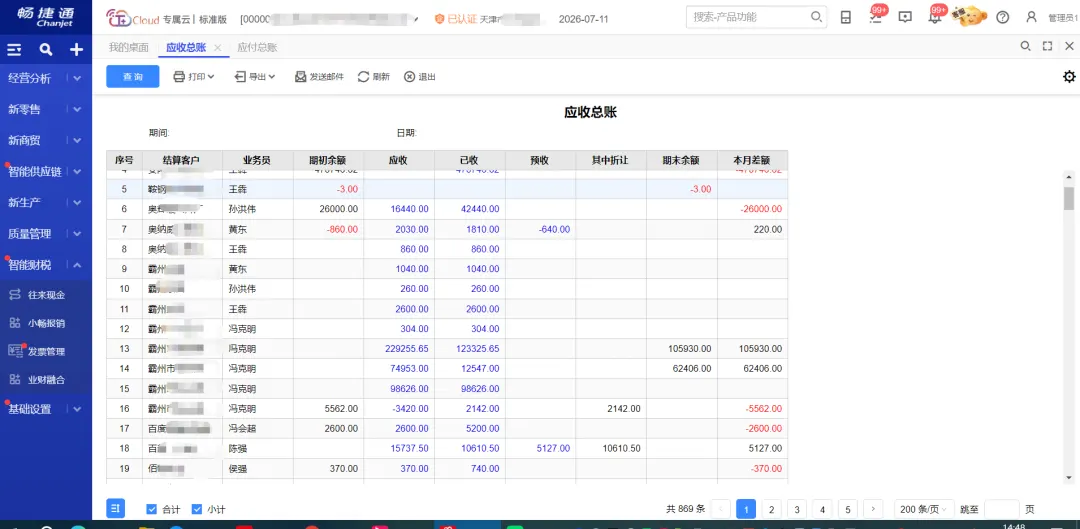 T+Cloud 云端安全与部署