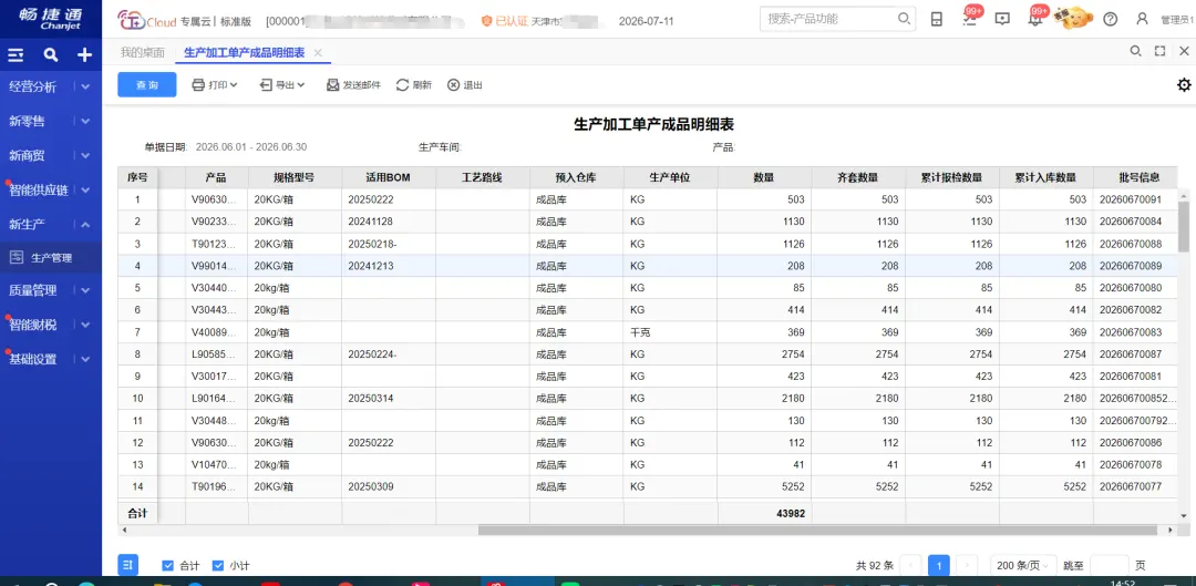 T+Cloud 数字化核心价值